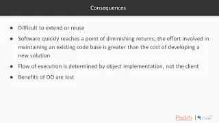 Python Design Patterns Spaghetti Code packtpub com