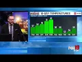 Wednesday 7 15p Live FIRST ALERT Weather Show