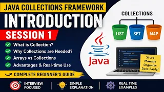Java Collections Part 1 Java Collection Framework Introduction Why Collections required in Java