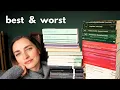 Classic Book Editions Ultimate Guide to 19 Collections