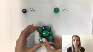 3 4 4 Lattice structure of ionic compounds as a regular arrangement of alternating ve and - ve ions