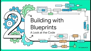 Intro to Programming Chapter 10 - Classes Object Oriented Programming