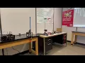 The Inverted Pendulum Experiment
