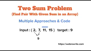 Two Sum Problem Java Code Two Sum LeetCode Find Pair in Array with Given Sum