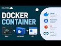 Docker Containers Explained for Beginners Docker Containerization