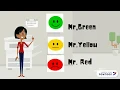 Feelings Thermometer