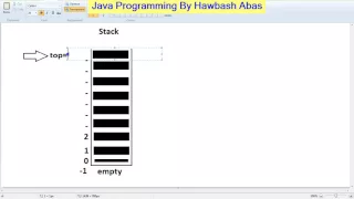 Implement Stack by array Kurdish Datastructure in Java By Hawbash Part23
