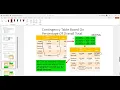COSC - Chapter 2
