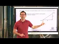 N-Gen Math 8 Unit 8 Lesson 4 Distance in the Coordinate Plane