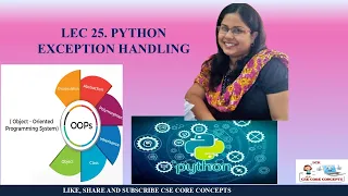 Lec 25 HANDLING EXCEPTIONS IN PYTHON