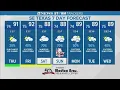 Expect isolated showers Thursday as Tropical Storm Elsa expected to form overnight