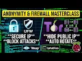 Raspberry Pi Anonymity Security Firewall Auto Tor IP Rotation