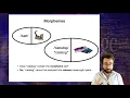 Introduction to Linguistics Morphology 1