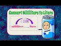 How to Convert Milliliters to Liters 5 MD A 1