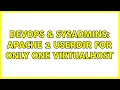DevOps SysAdmins Apache 2 UserDir for only one VirtualHost 2 Solutions