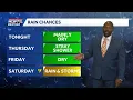 Warm Temperatures Stray Rain Chances In Cincinnati