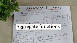 Aggregate functions in SQL SQL Tutorial For Beginners