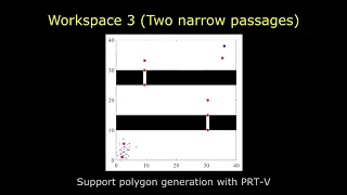 Polygon-based Random Tree Search Algorithm for a Size-Changing Robot
