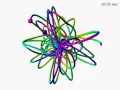 3D Double pendulum top view simulation chaos