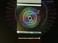 An amazing circle of rainbow colors using python
