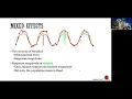 Learn fMRI W07 02 Fixed Random and Mixed Effects part 1