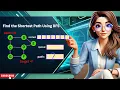 Find the Shortest Path Using BFS Graph Traversal with Queue DSA Telugu