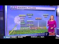 Warmer weather means allergy season is ramping up