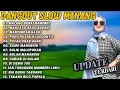 Download Lagu DANGDUT ELECTUNE MINANG MALANG DENAI BAMIMPI MANYASO RASO BADAN MANYIMPAN RASO - UPDATE 2025 TERBARU