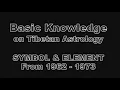 Check your Tibetan zodiac sign 1962-1973
