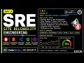 Prometheus Alerting Alertmanager Kickstart your SRE Journey Day8 SRE Bootcamp