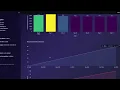 RESTAURANT DEMAND FORECASTING PROJECT - INFOTACT SOLUTIONS 16 1 G2