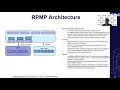 SDC2020 RPMP A Remote Persistent Memory Pool to Accelerate Data Analytics and AI