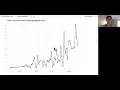 R Markdown Introduction