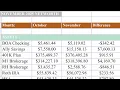 1M Net Worth at 42 November 2025 Update