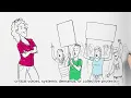 Lagu Technion STUDACT    animated video