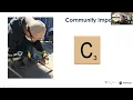 YouthBuild AmeriCorps Performance Measures 101