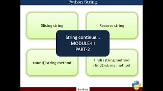 Python string slicing string Reverse string count string Module 3 Part 2