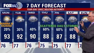 houston weather hurricane season starting june 1