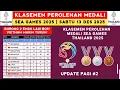 EMAS KE 33 INDONESIA! Klasemen Perolehan Medali SEA GAMES 2025 - SEA GAMES Thailand 2025