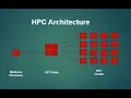 High-Performance Computing Parallel Programming - Week 1
