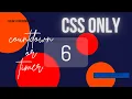 CSS ONLY with Glassmorphism CSS glassmorphism CSS animations - TerrificTimeYC