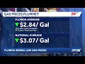 Florida sees lowest gas prices since 2023