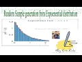 Random Sample generation from exponential distribution with given parameter