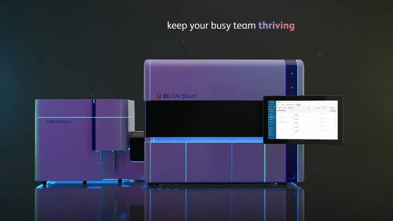 BD FACS Duet CGI marketing video
