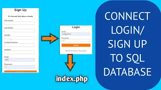 How to connect to database using php and mysql