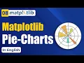 Matplotlib Pie-Charts Drawing a Pie-Charts using Matplotlib English