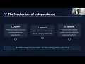 Intermediate Code Generator - Automata
