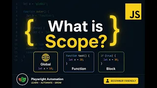 Day 2 - 15 JavaScript Scope Explained Simple Basics Global Function Block Concept