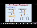 DESIGN OF ASYNCHRONOUS CIRCUIT - EXAMPLE OF GATED LATCH