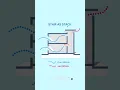 The Benefits of Stack Ventilation in Sustainable Design